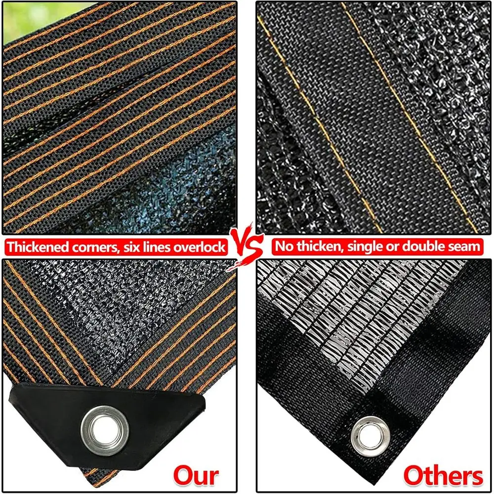 Durable 12x20 FT Shade Cloth for Garden, Mesh Tarps with Grommets, Sun Protection Netting for Patio, Plants, Greenhouse, Outdoor