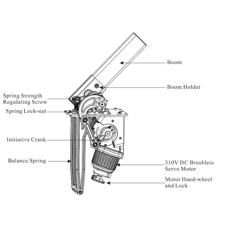 Servomotor Parkeerplaats Boom Slagboom Mechanisme Automatisch Boom Slagboom Mechanisme
