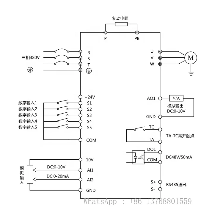 Hot Products Easy Operation Very High Cost Performance The Inverter