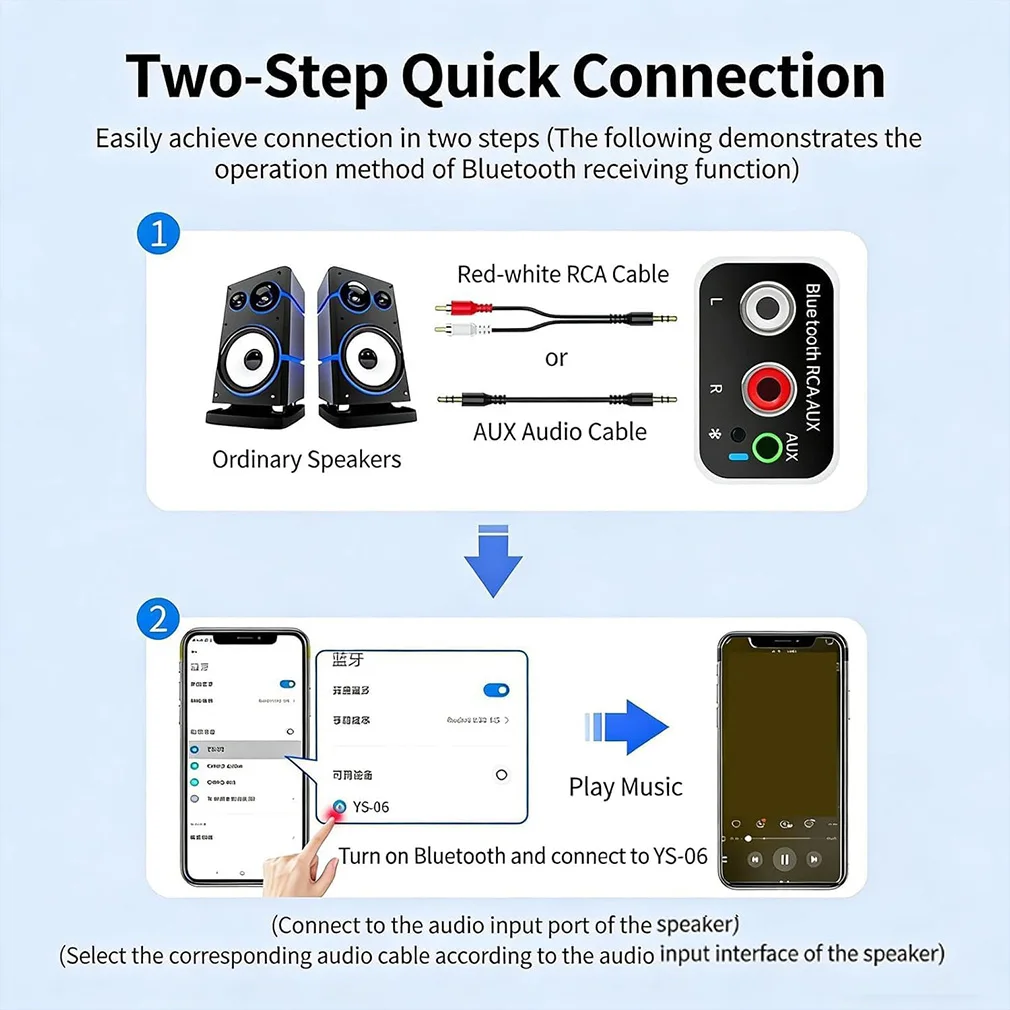 Picture 6: Bluetooth Receiver Wireless Audio Transmitter Support U-Disk Play Quick Charge For Earphone TV IR APP Control Old Stereo Speaker