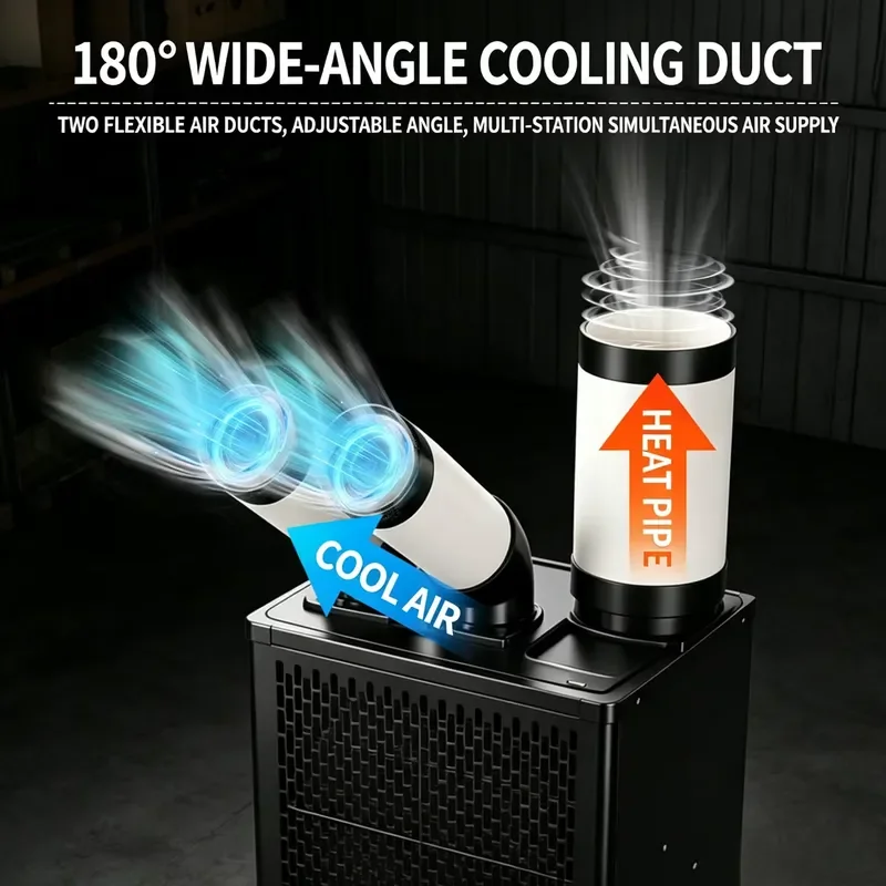 for China Factory Air Cooler 1KW 9500BTU Fast Cooling Fixed Point Mobile Electric Industrial Portable Air Conditioning