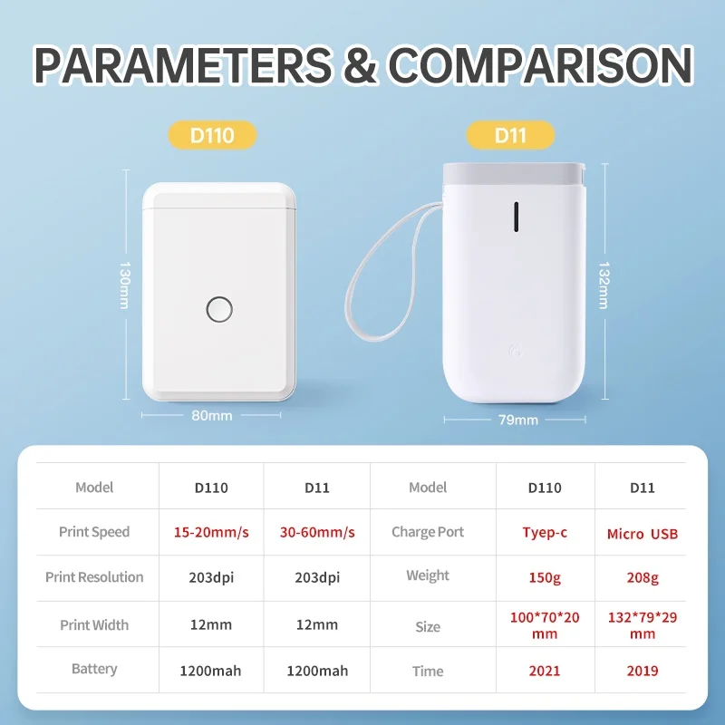 Niimbot-Imprimante d\'étiquettes portable, blanc, noir, rose, vert, largeur 12-15mm, fabricant de câbles, ruban adhésif thermique, D11, D110