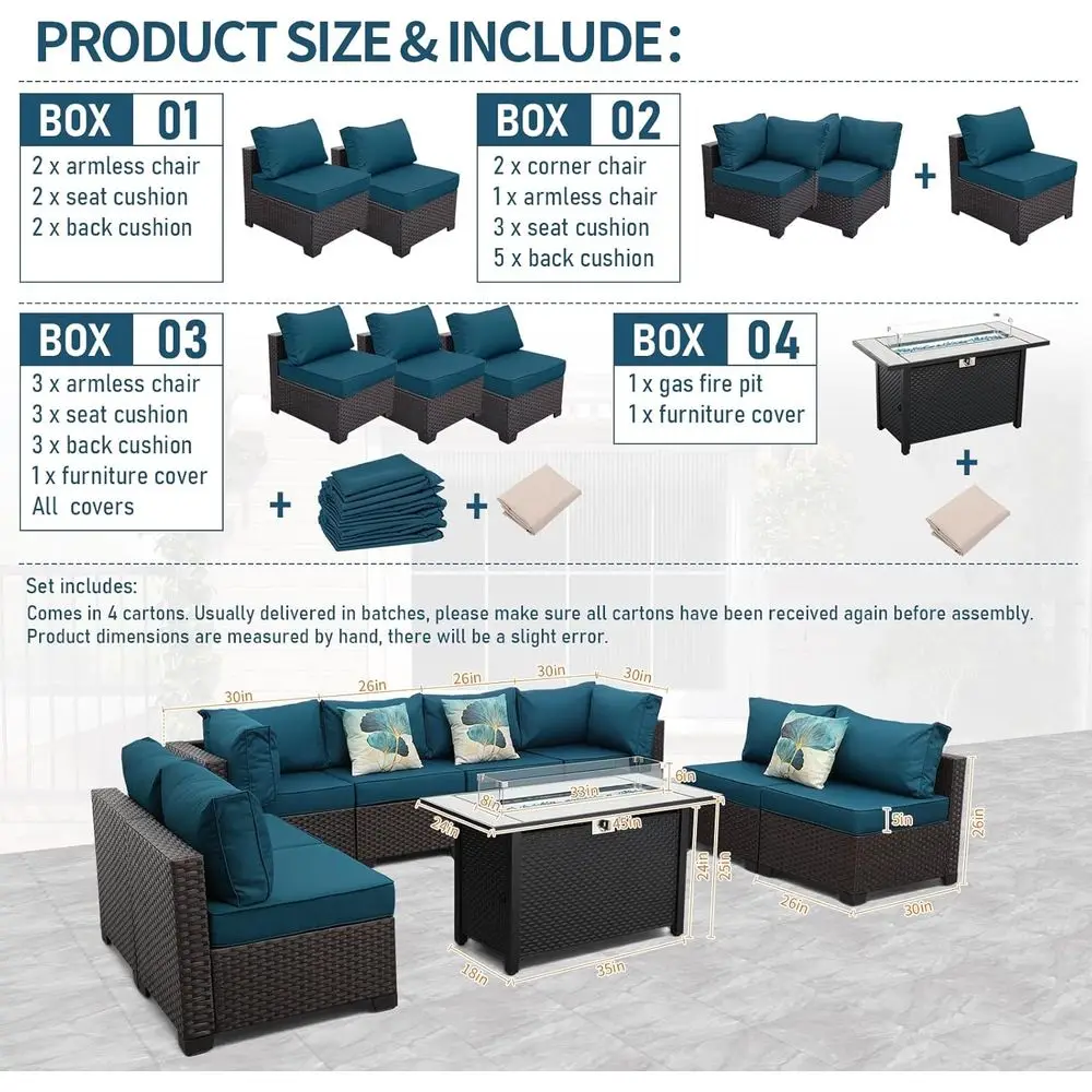 description