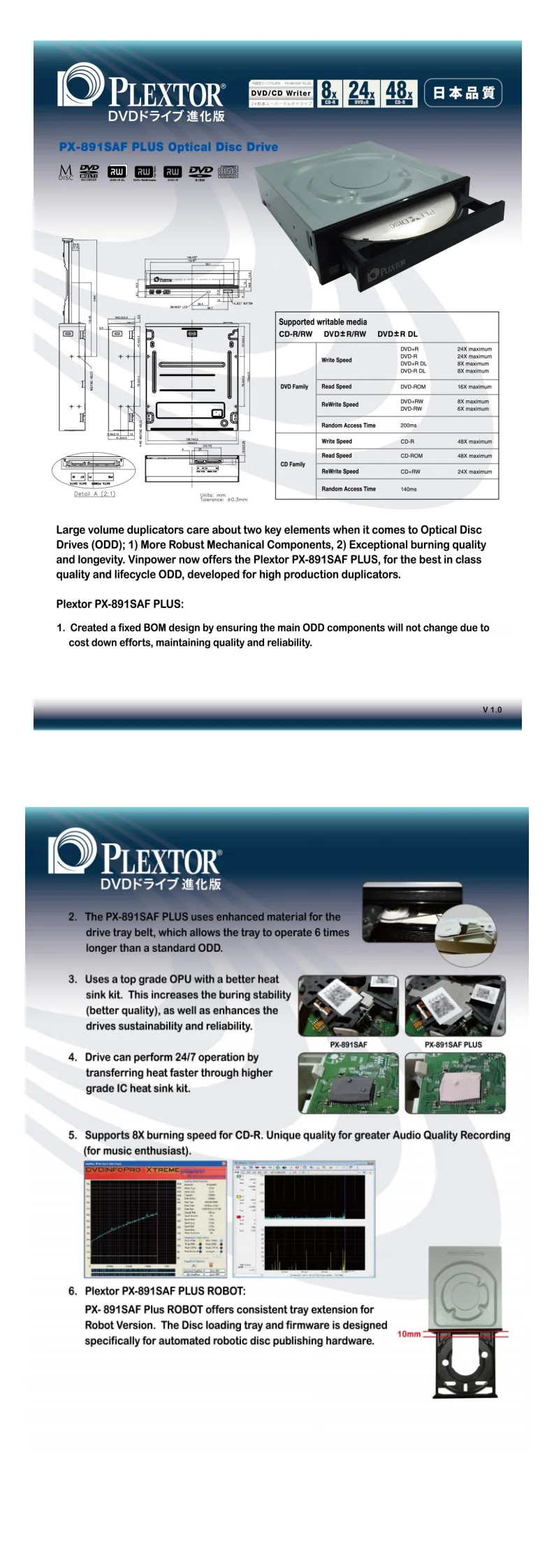 Plextor PX-891SAF Plus CD interne/DVD RW