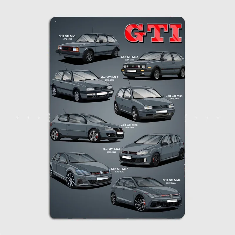 German Car GTI Family MK Series Iteration Classic Car Retro Metal Sign Poster Garage Indoor Room Decor Tin Home Wall Decor