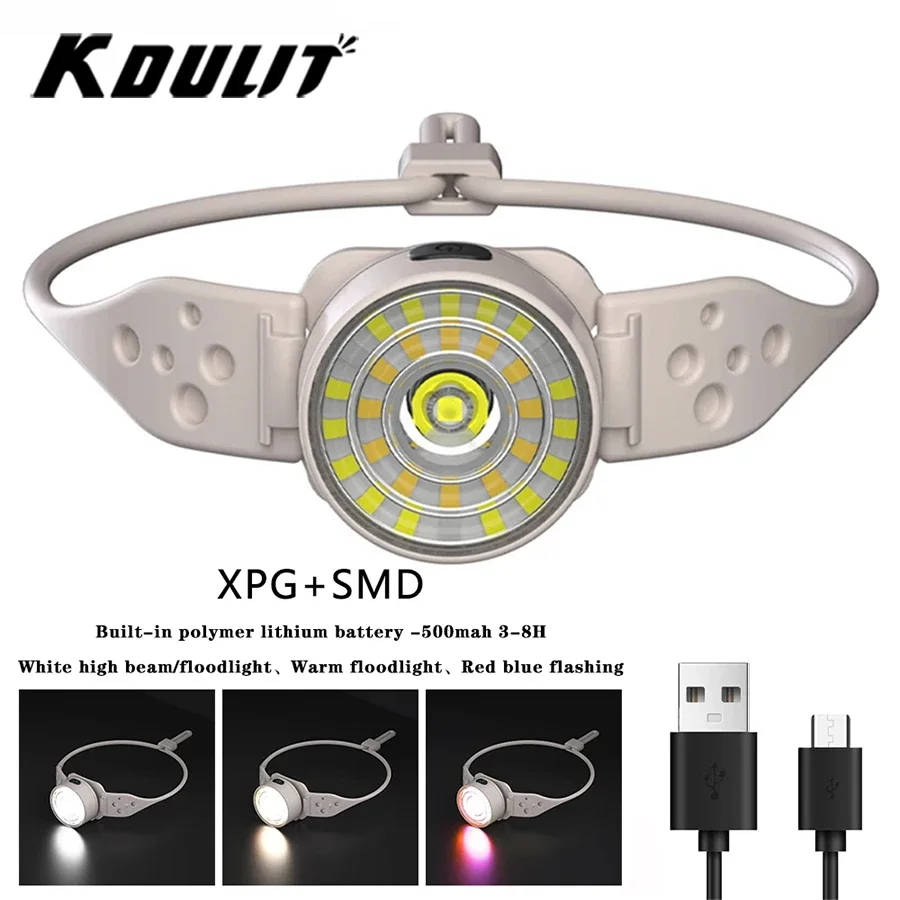 

Super Bright USB Rechargeable LED Headlamp Powerful Head Flashlight Headlight For outdoor Fishing Camping Hiking Mini LED Light