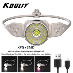 Super Bright USB Rechargeable LED Headlamp Powerful Head Flashlight Headlight For outdoor Fishing Camping Hiking Mini LED Light