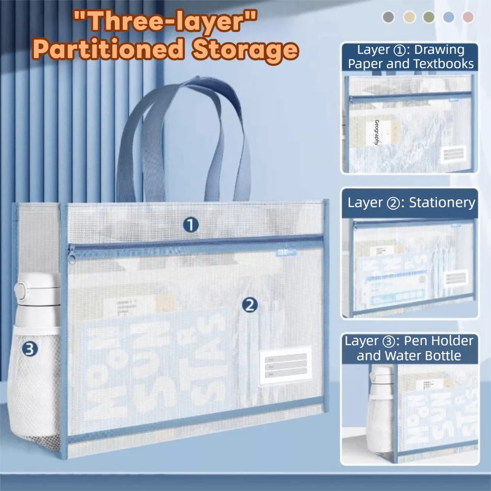 

Многоразовая сетчатая сумка для художественных принадлежностей формата А3, вместительная сумка на молнии для тестовых работ, прозрачная сумка-тоут, альбом для эскизов и рисунков 8K, сумка-портфель для подростков