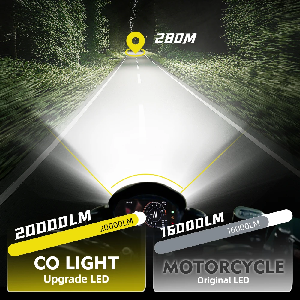 colight 2026 Neueste 5 Zoll Offroad-Zusatzscheinwerfer mit Fern- und Abblendlicht, Motorrad-Nebelscheinwerfer, Universelle Arbeitsleuchte, DRL-Stroboskop für SUV und Auto 12V 24V