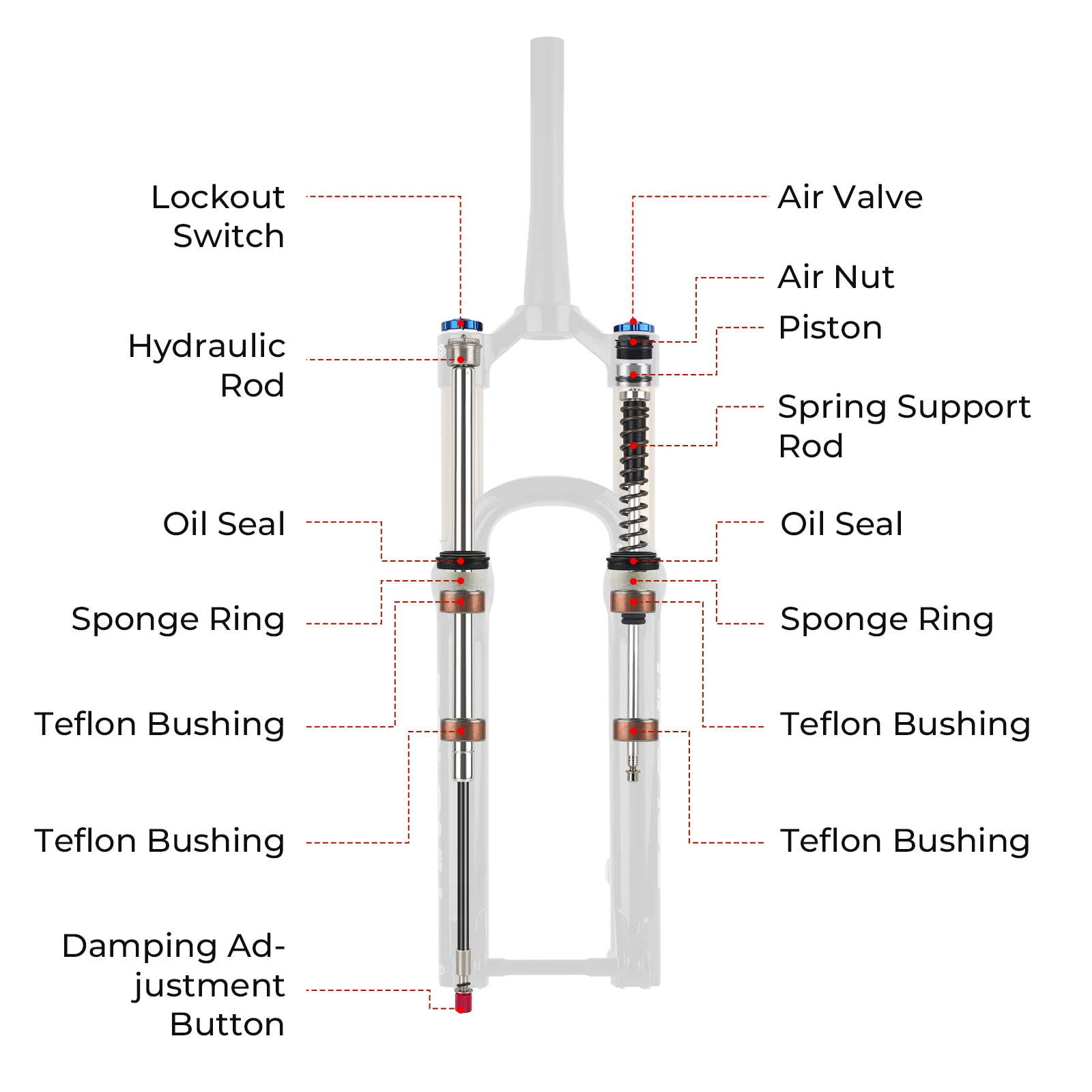 BOLANY MTB air fork 27.5/29 inch 160mm travel 36mm tube 15x110mm MTB supercharged damped adjustable suspension fork Parts