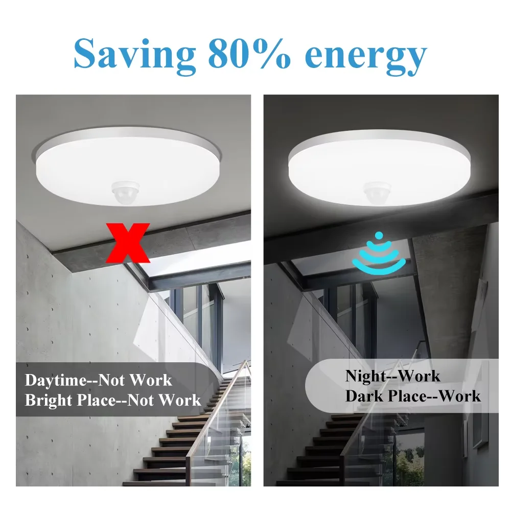 Led Ceiling Lamp Motion Sensor Night Light 110V 220V Smart Ceiling Lighting Indoor for Living Room Bedroom Ceiling Light