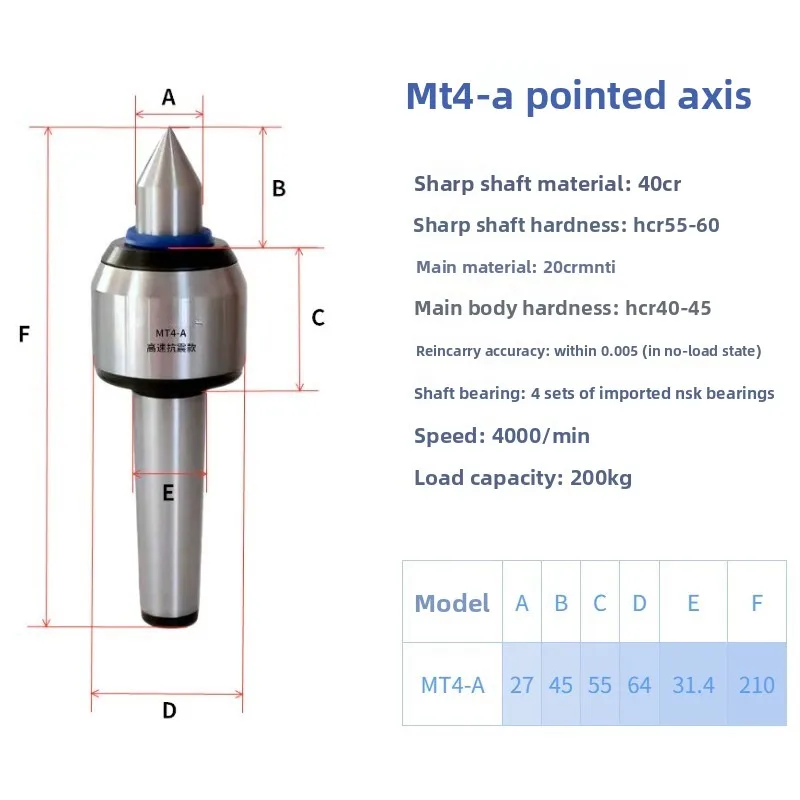 

High-speed rotating tailstock live center MT4 MT5 MT6 lathe live center
