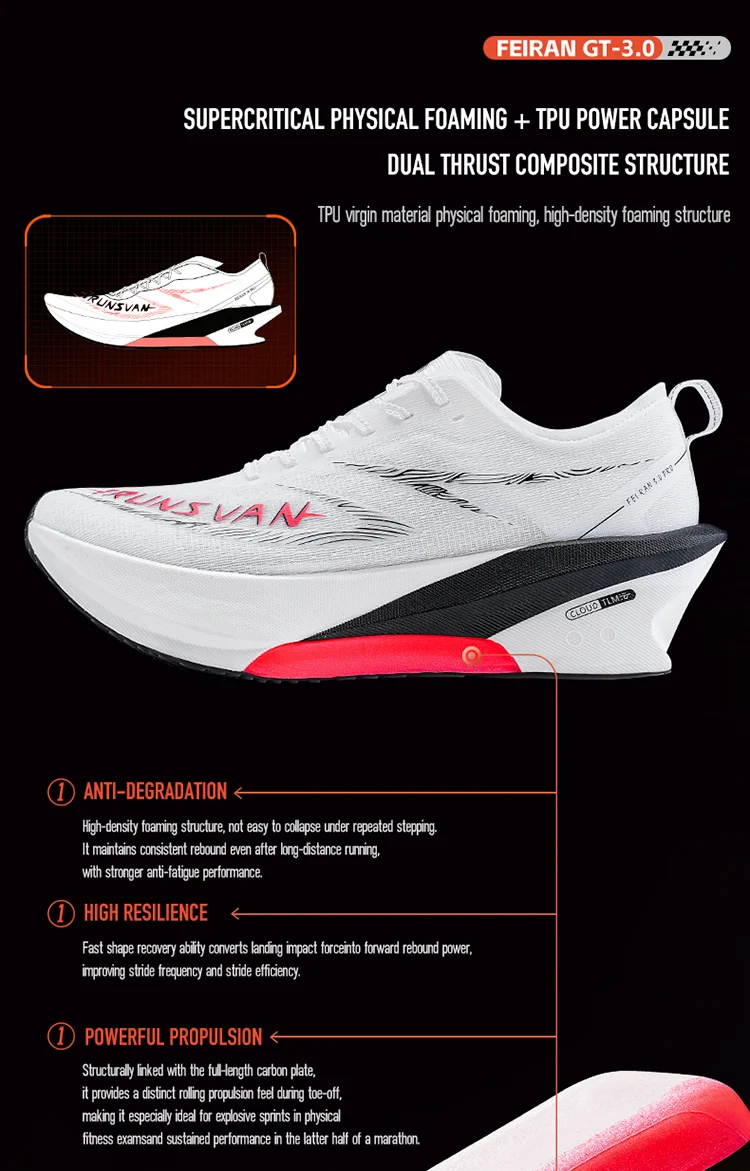IRUNSVAN Carbonplatten-Laufschuhe mit stabiler Dämpfung eignen sich für Trainingstests und Marathon-Sportschuhe, Unisex 125 – Detail 8
