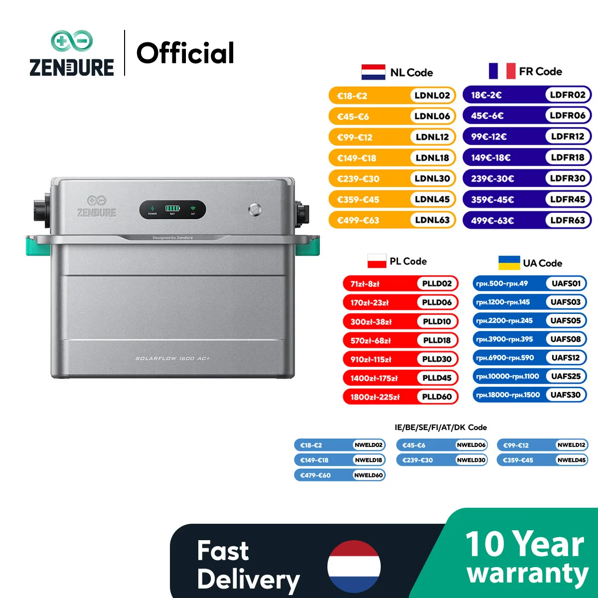 Zendure SolarFlow 1600 AC+ - Plug & Play AC-energieopslagsysteem, compatibel met alle bestaande fotovoltaïsche systemen, HEMS ZENKI, 1600W, 1,92 kWh uitbreidbaar tot 11,52 kWh, IP65