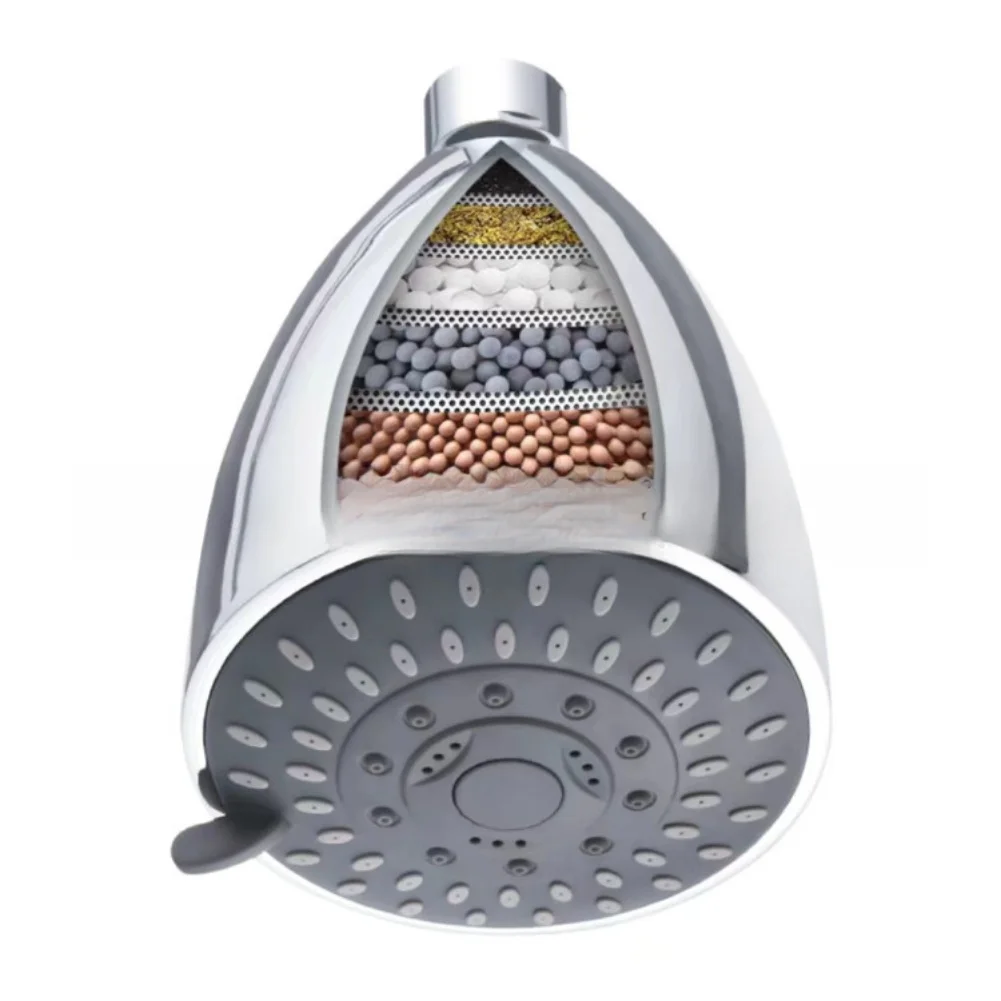 

Removable Filter Showerhead: Multi-Layer Purification For Healthier Showers Shower Head Home Shower Bathroom Accessories