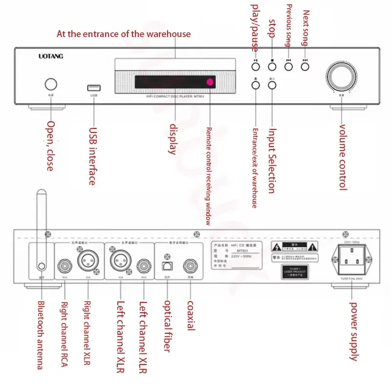 SUNBUCK MT901 professional CD player HiFi RCA balanced fiber coaxial home lossless HiFi fidelity music Bluetooth player Audio