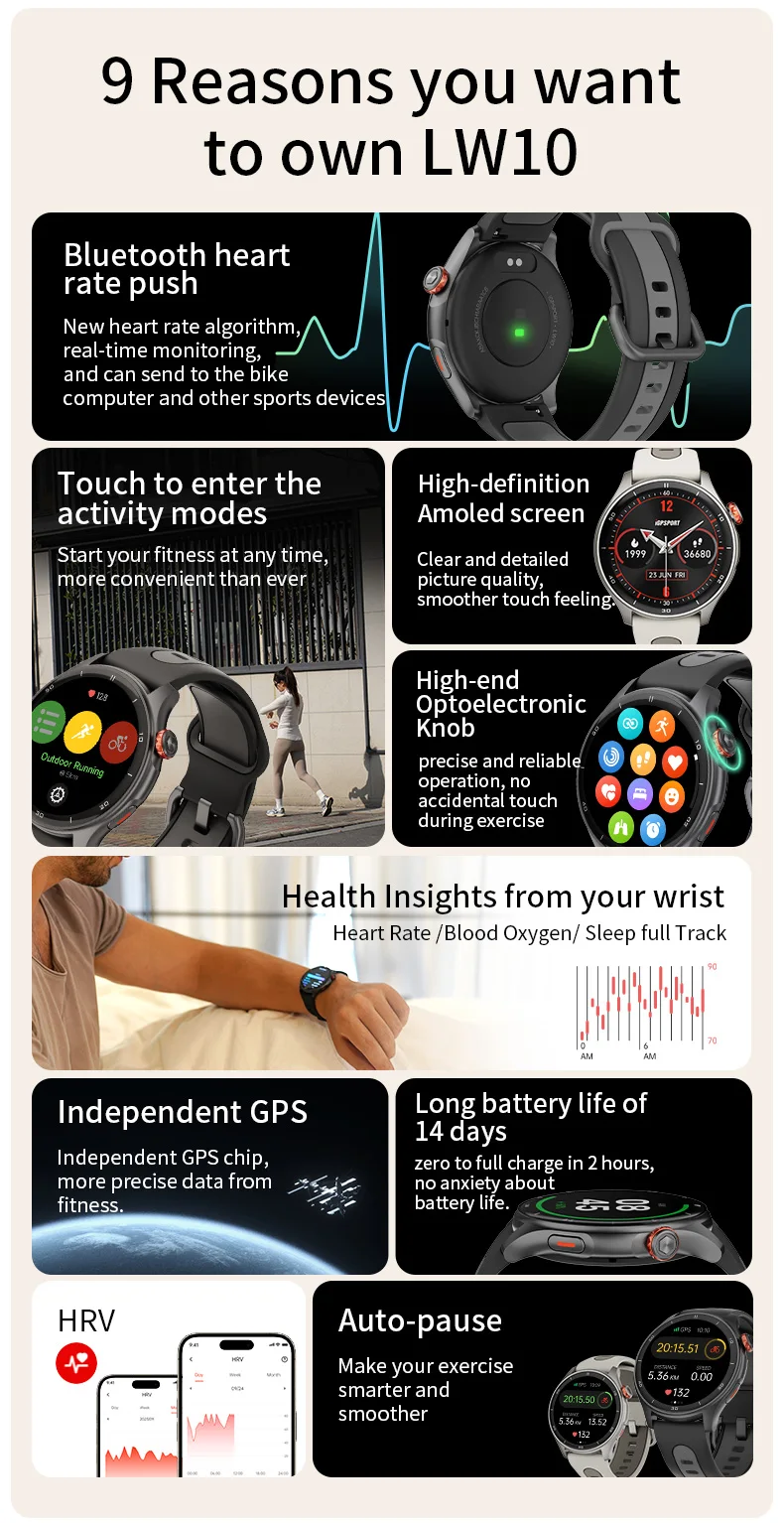 iGPSPORT LW10 1,43 Zoll AMOLED-Bildschirm Herzfrequenzüberwachung Bluetooth Anruf GPS Sport Fitness Blutsauerstoff zum Laufen Radfahren – Detail 3