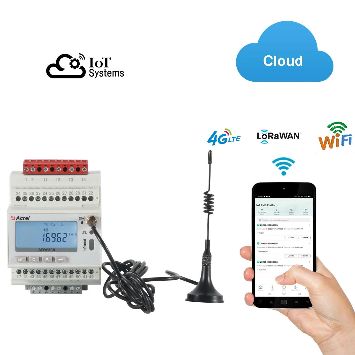 

Acrel 4G Wifi Lorawan IOT Wireless Smart Three Phase Energy Meter Rs485 Modbus-RTU MQTT Power Consumption Online Monitoring