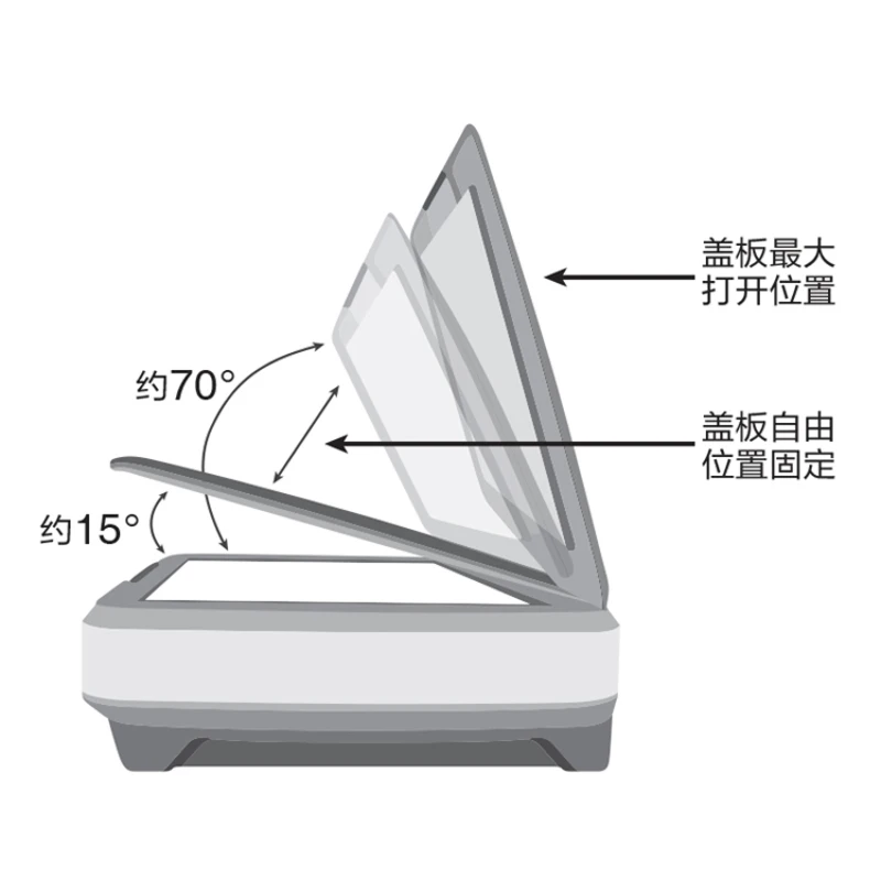 13000XL Flat A3 Format Scanner Photo Drawing Sketch Contract Album Replaces 12000XL