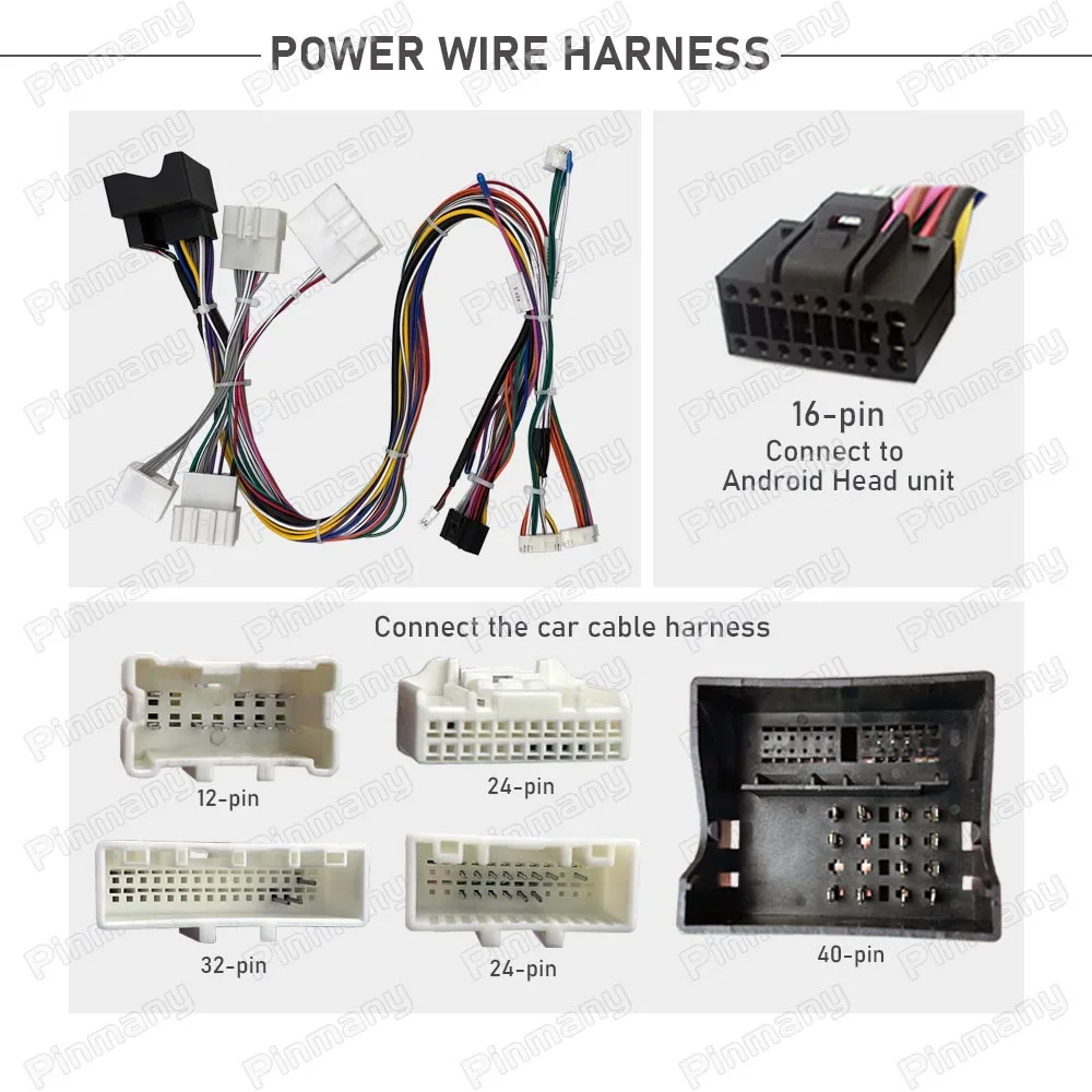 Install Aftermarket Car Radio Cable RNC10 Power Wire Harness Socket Adapter CAN Bus Decoder for Renault Scenic Megane 3 Fluence