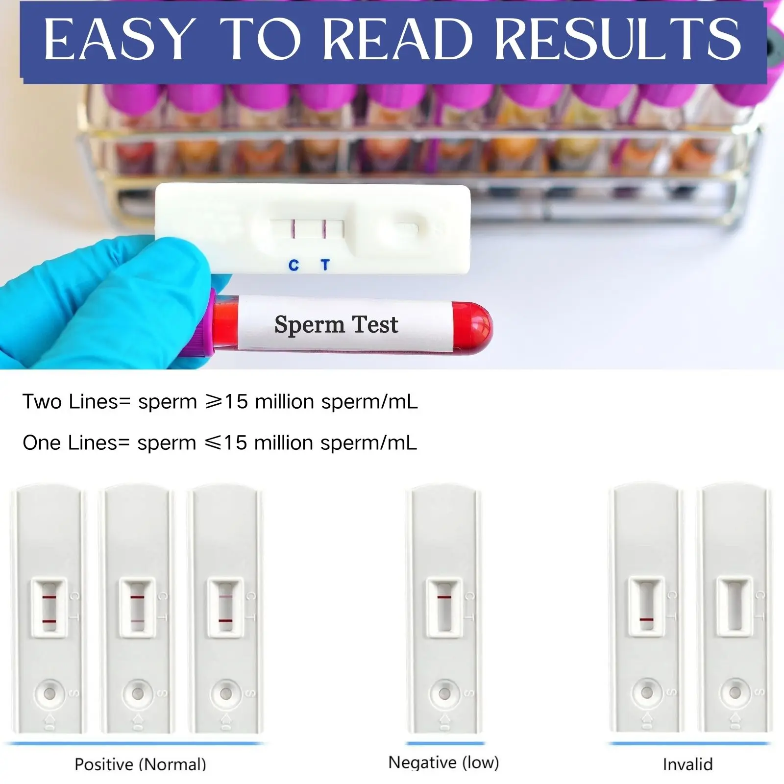 Men Fertility Home Test Kit Sperm Quality Self-Testing Shows Normal or Low Sperm Count Easy to Read Results Accurate and Private