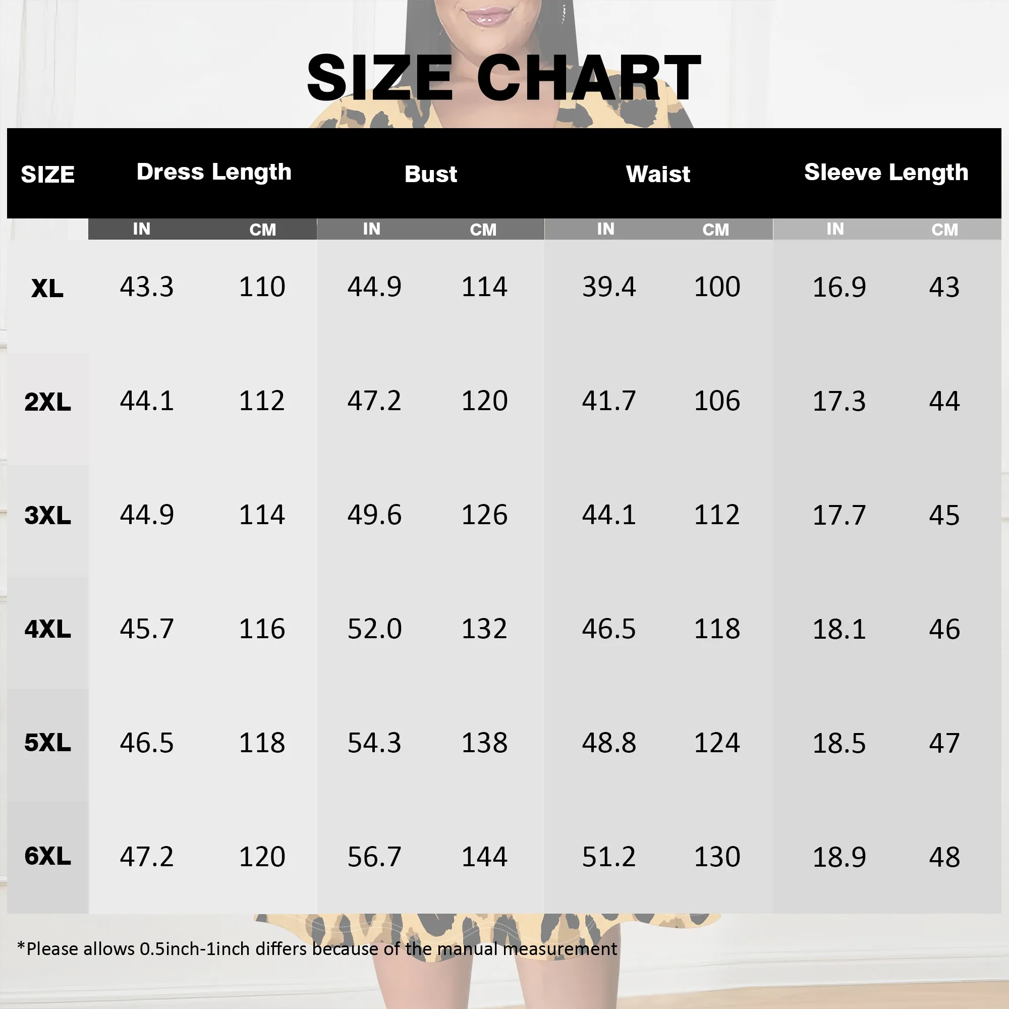 Classic Leopard Print Plus Size Wrap Dress XL-6XL V-Neck 3/4 Sleeve Midi Dress for Women Party, Night Out or Casual Wear
