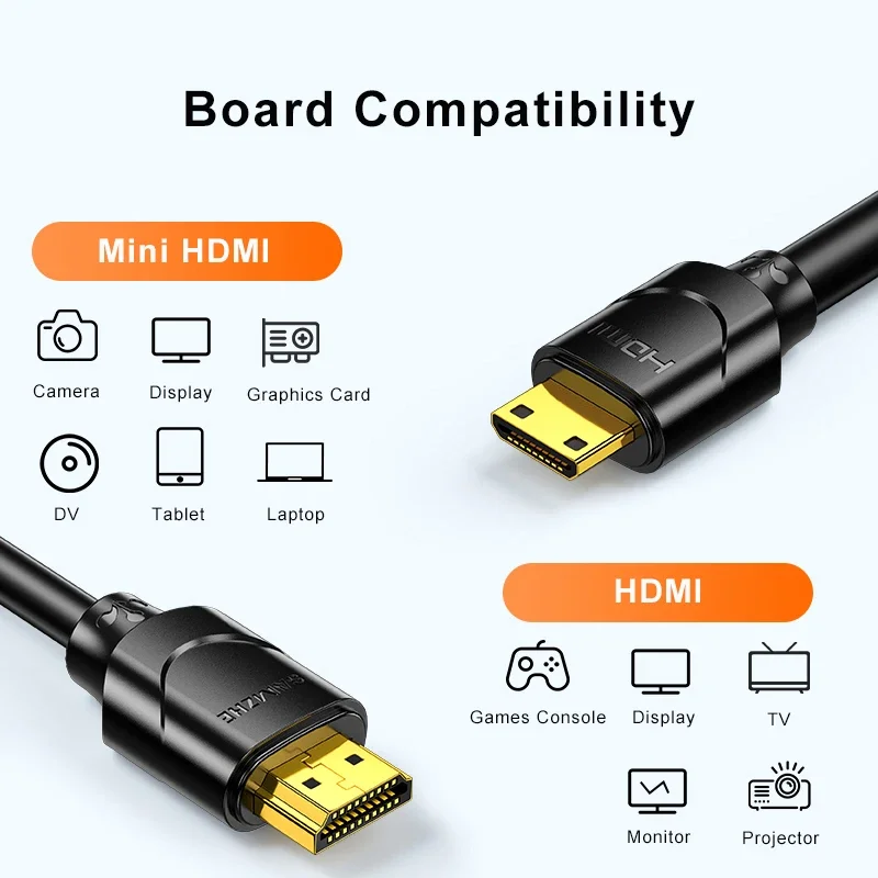 Kabel SAMZHE Mini do HDMI 4K/60 HDMI 2.0 dla Raspberry Pi Zero karta wideo kamery 4K Mini kabel HDMI