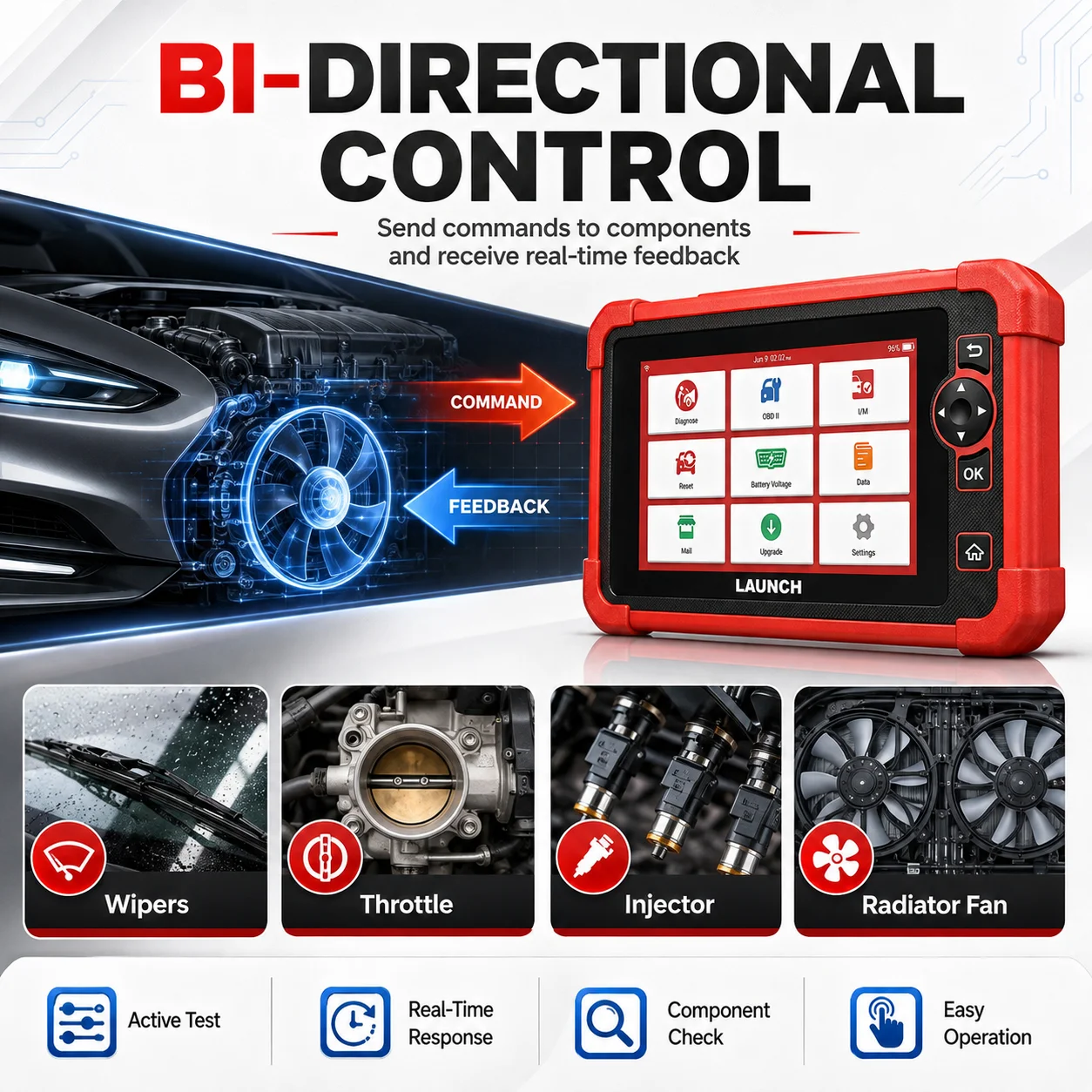 LAUNCH X431 CRP919X Car Diagnostic Tool DBScar VII VCI Auto OBD OBD2 Scanner Active Test ECU Coding CANFD DOIP 31+ Reset