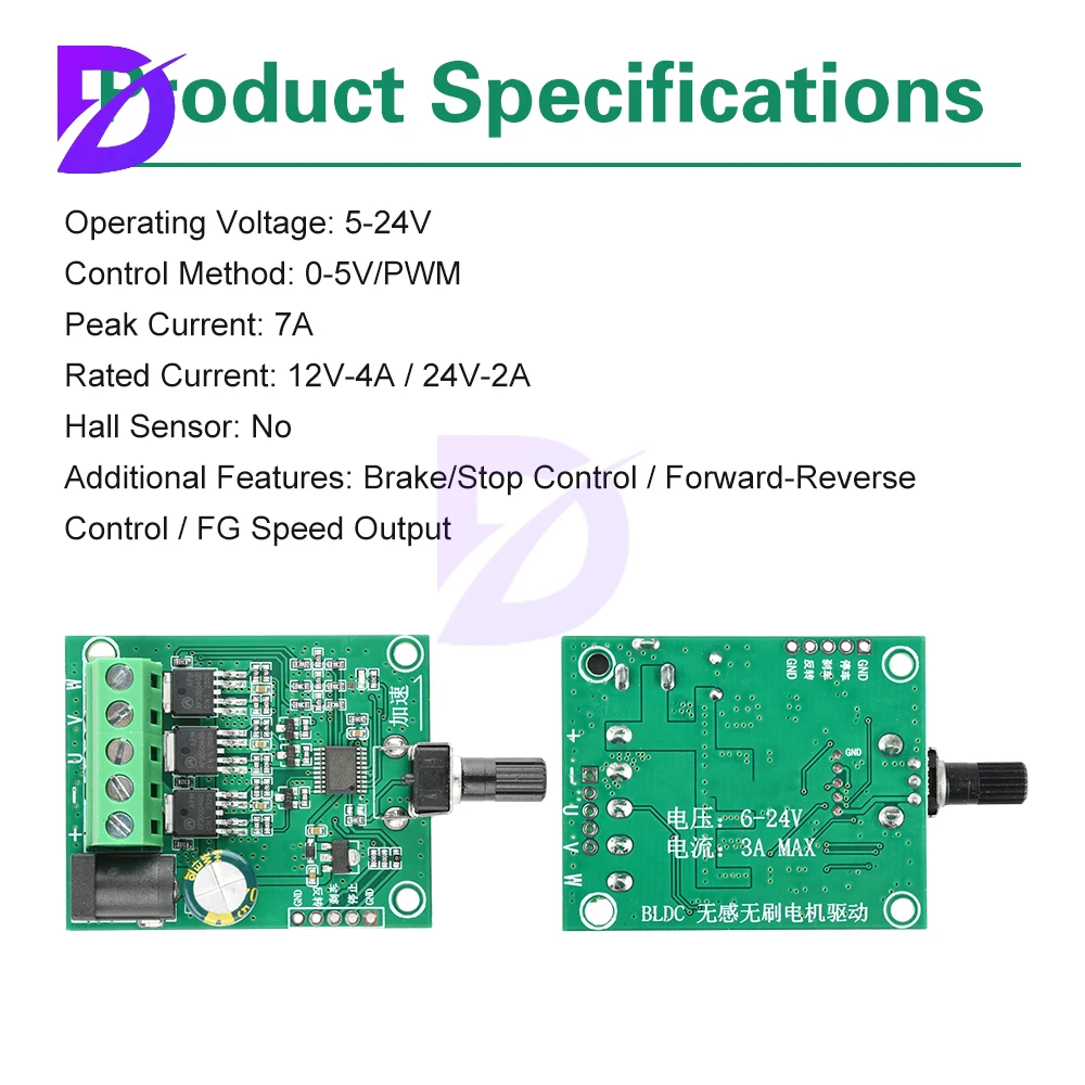 DC 5-24V 75W Three-phase DC Brushless Motor Drive Board, Electrically Adjustable Hard Disk, Fan Motor Speed Controller Module