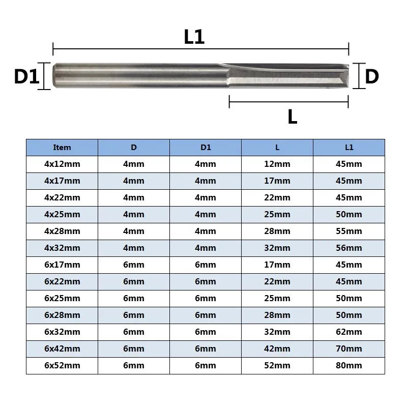 Fraise droite CNC, tige de 4 6 8mm, 2 cannelures en carbure, mèche de routeur pour outils de travail du bois