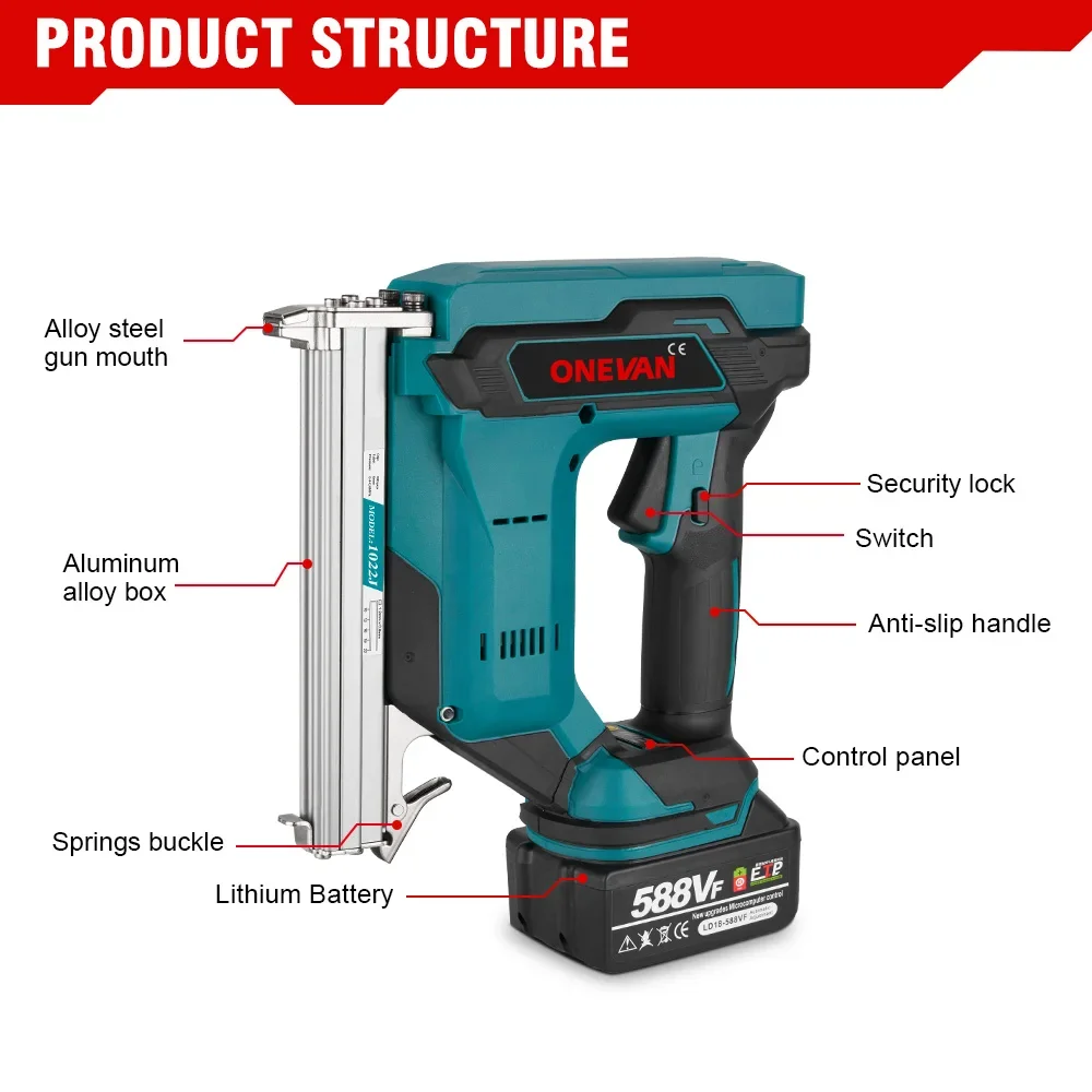 ONEVAN 2Gear Brushless Electric Nail Gun 1022J U Nailer Cordless Stapler Nailer Wookworking Power Tool For Makita 18V Battery