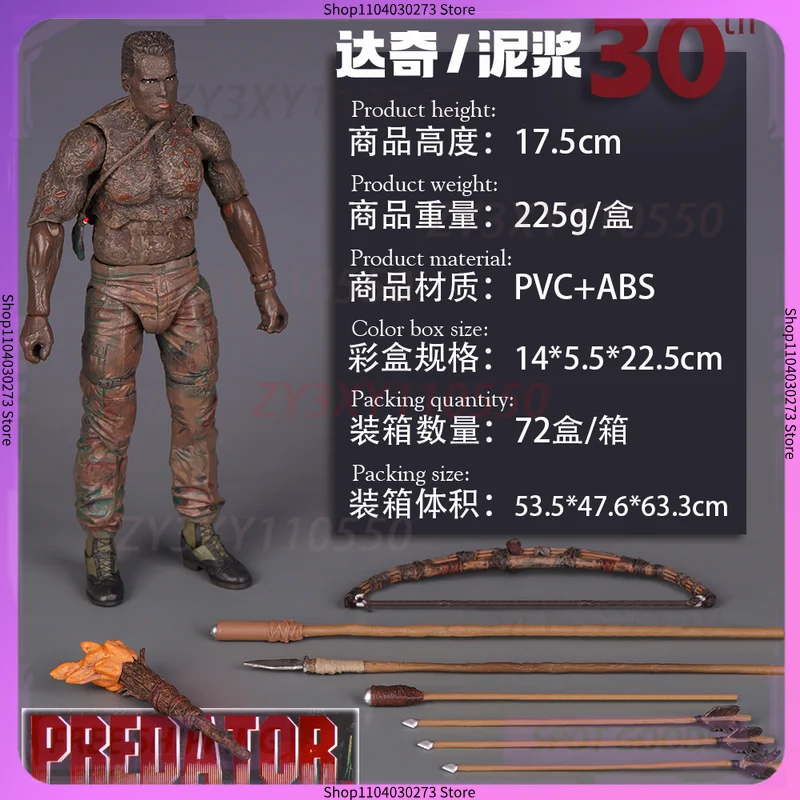 2026 New Neca Preda…