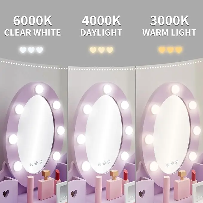 Kids Dressing Table with Lighted Mirror Dressing Table and Chair Set Girls Makeup Playset Playroom view 3