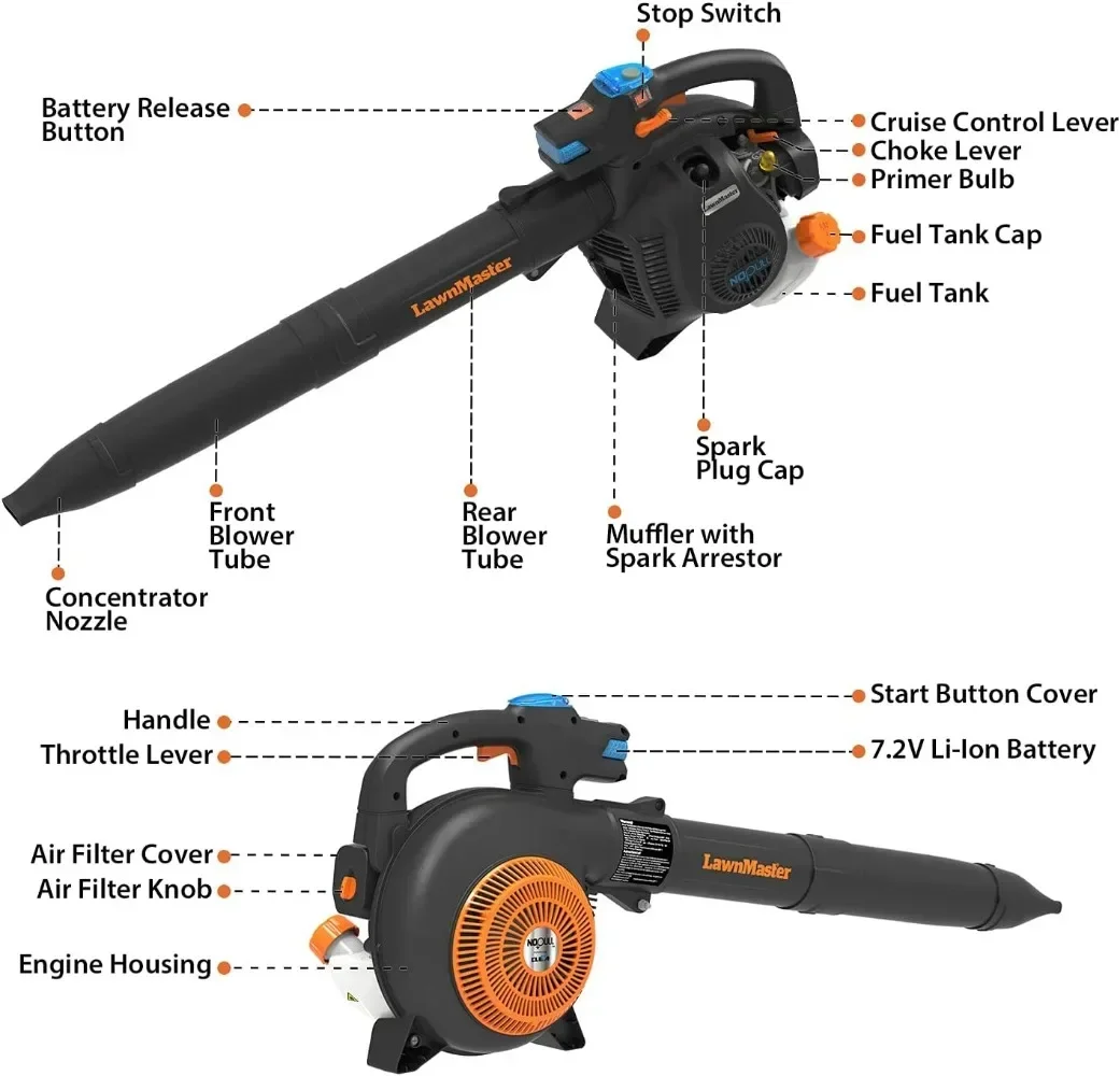 LawnMaster No-Pull Leaf Blower Gas-Powered with Electric Start Variable Speed & Cruise Control,26 cc 2-Cycle Engine, Class