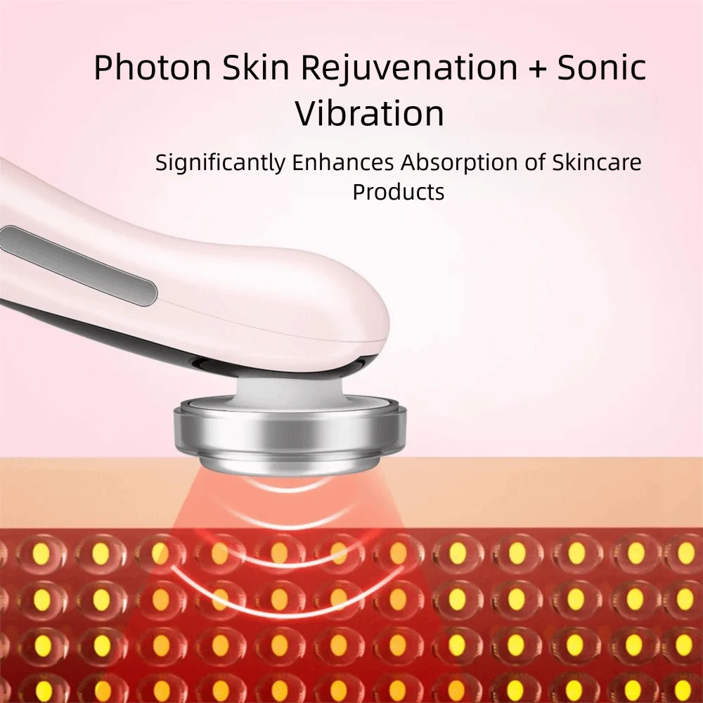 Multifunctional Fac…