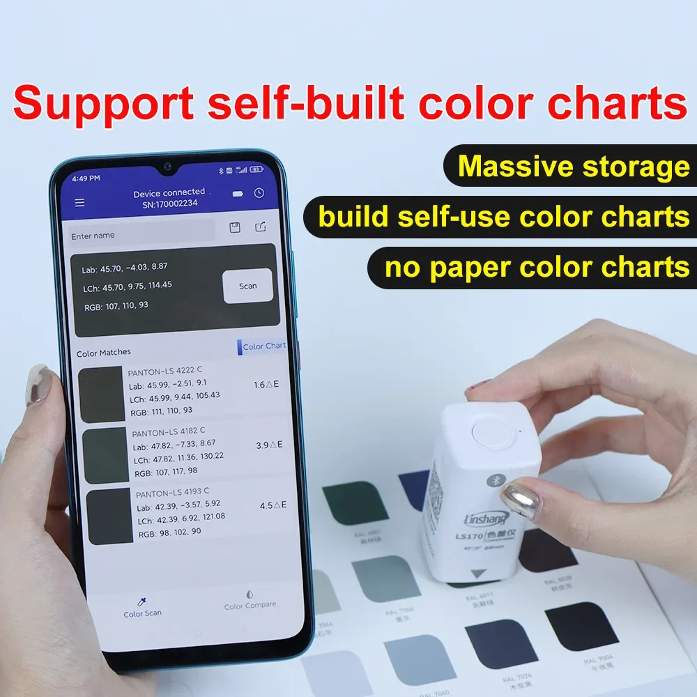 

Колориметр для проверки цвета покрытия Colorchecker Портативное цифровое мобильное приложение Pantone Ncs Ral Cmyk 45 ° /0 ° дешевая горячая распродажа LS170