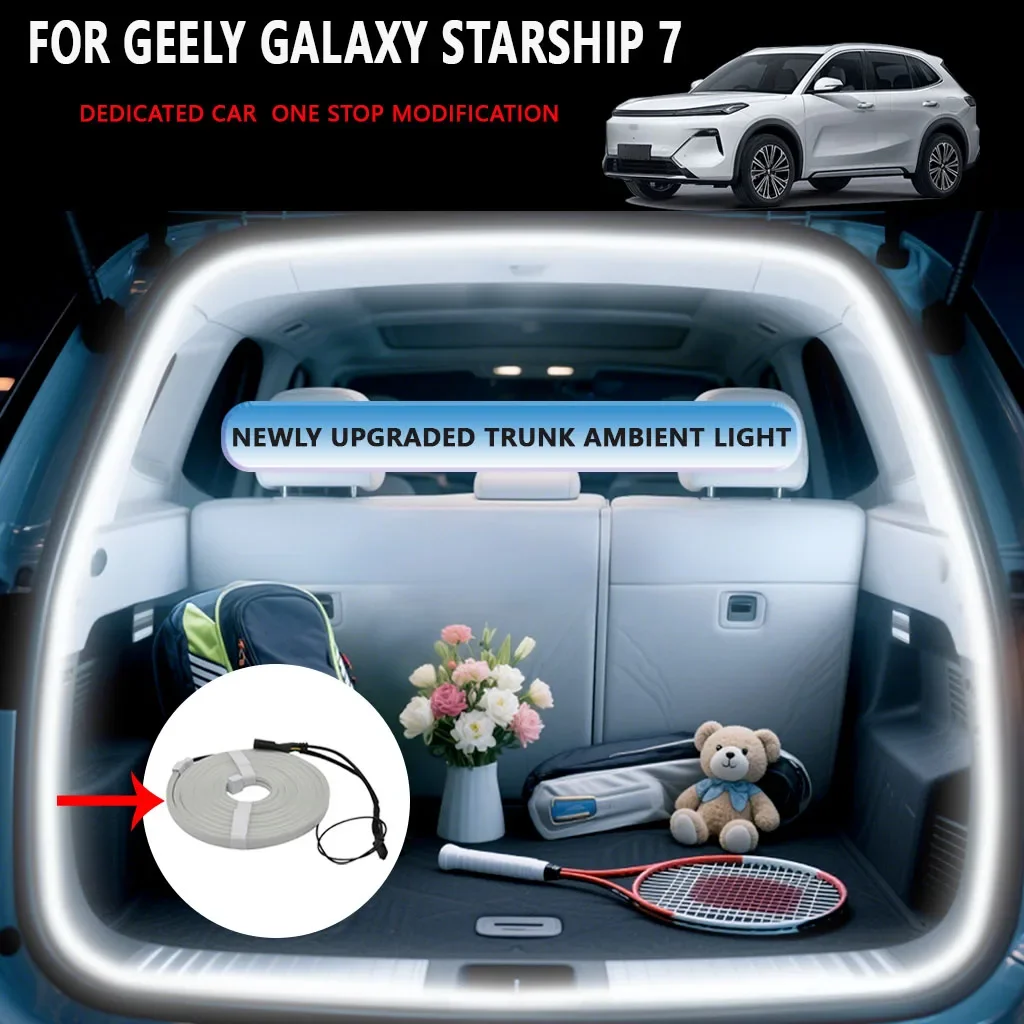 For Geely Galaxy St…