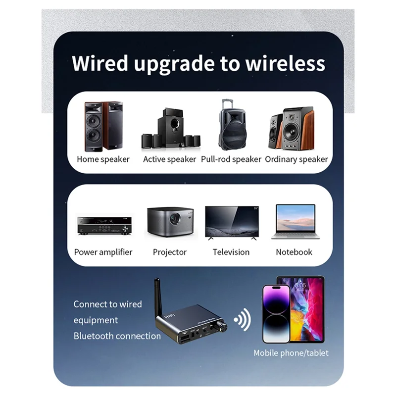 B04C-5.4 Bluetooth Audio Receiver HIFI Stereo Music Adapter USB U-Disk HIFI Stereo Music Wireless Adapter DSP Decoding