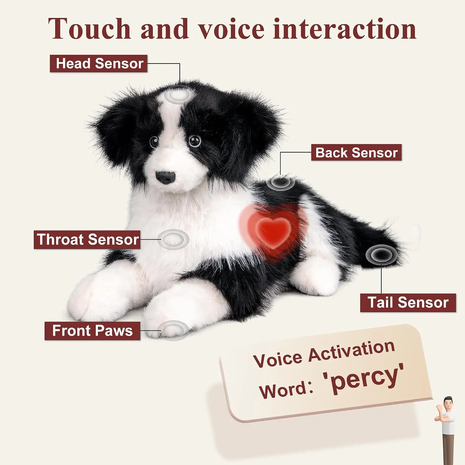 Interactive Companion Robot Dog for Seniors, 18-Inch Lifelike Border Collie Plush with Heartbeat, Barking, Touch Sensor, Voice Activation, Custom Name, Realistic Comfort Pet