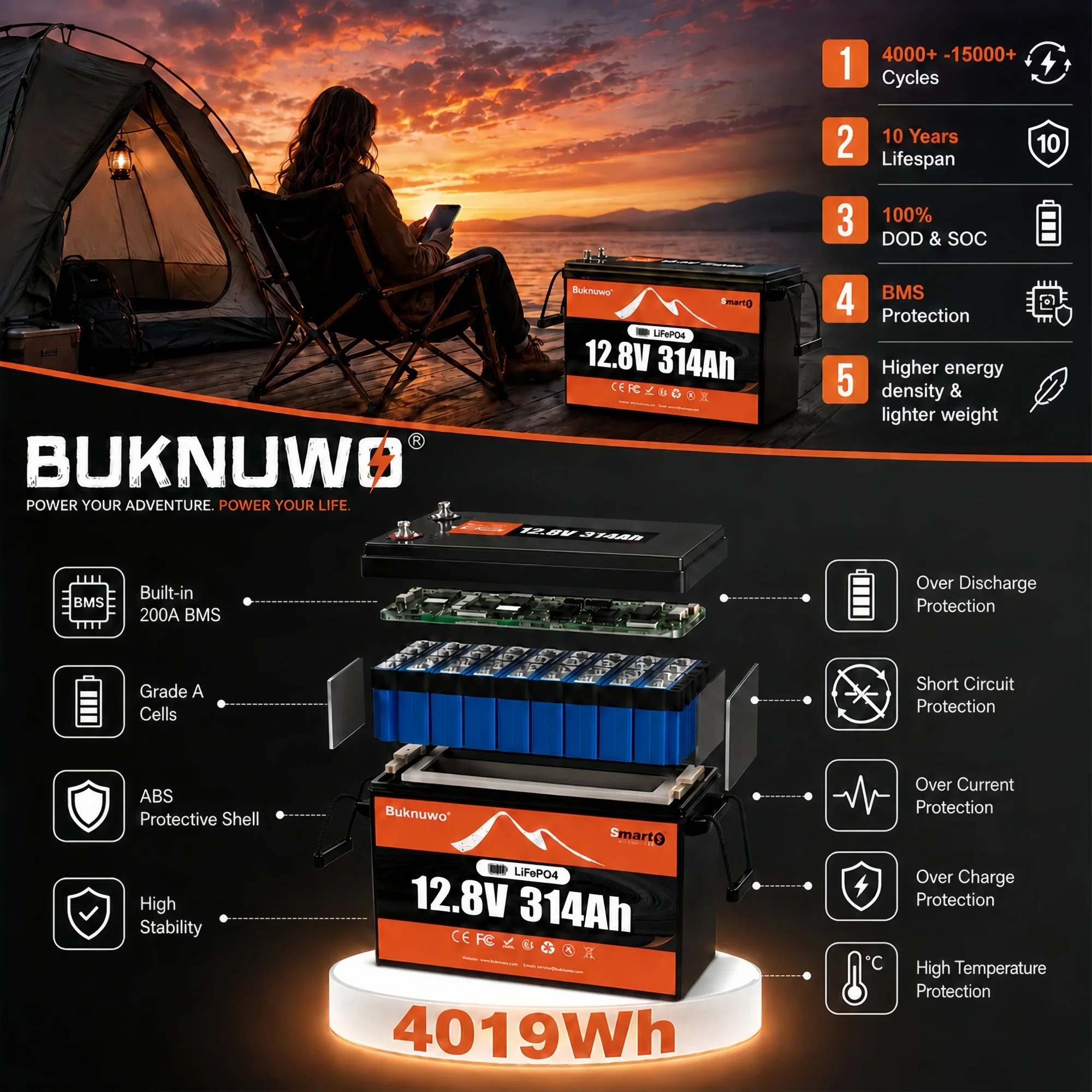 Buknuwo 12V/12.8V 314Ah Bluetooth LiFePO4 Lithium Battery, Smart 4000Wh Power Energy Battery, Built-in 200A BMS Grade A Cells, Low-Temp Protection, Capable Of Over 4, 000 Cycles Support Series/Parallel Battery For Solar, RV, Marine, Off-Grid Application