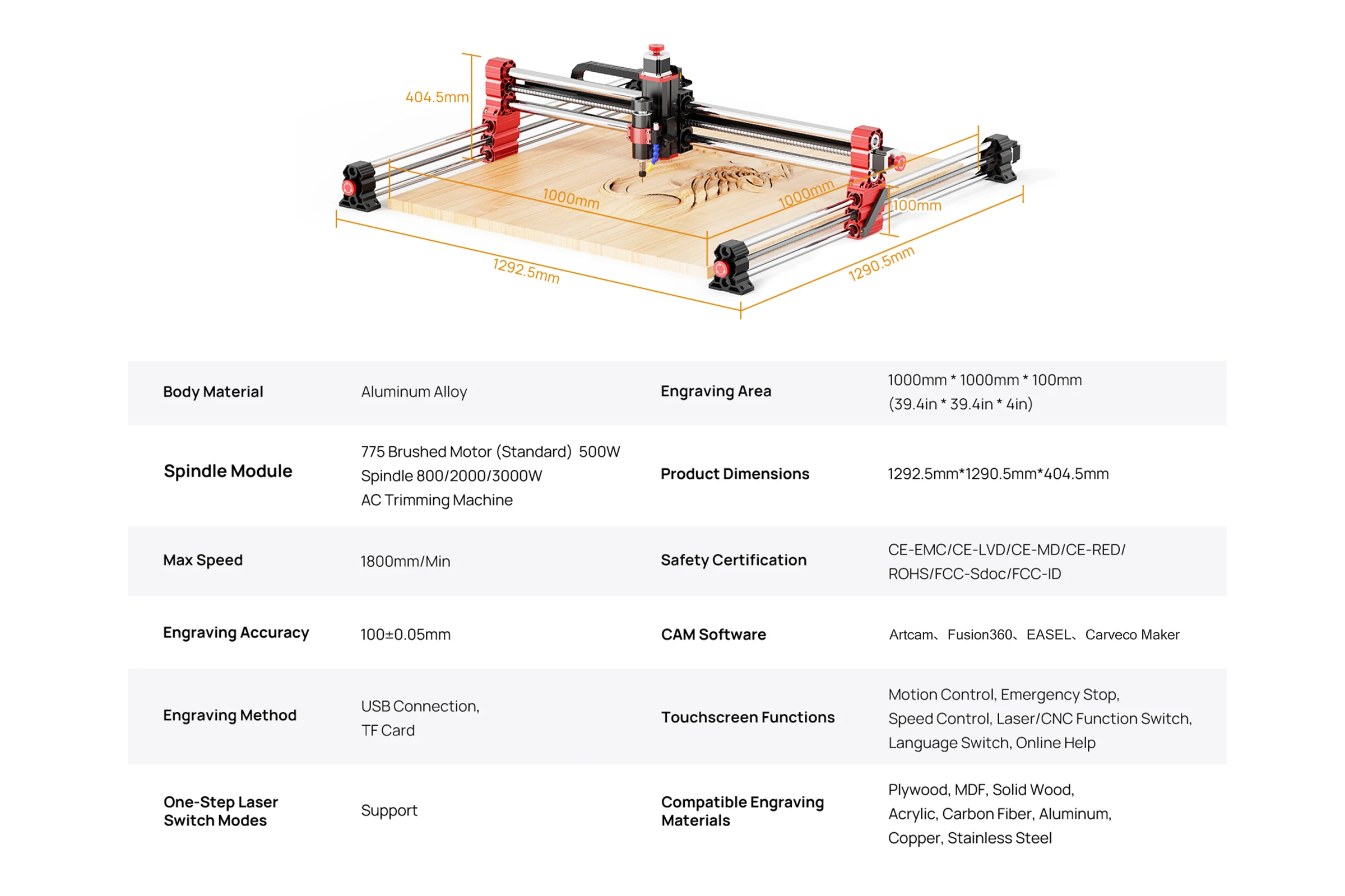 Twotree TTC-H40 CNC Engraving Machine 500W Spindle Motor 3Axis/4Axis 1000x1000x100mm for Stainless Steel Wood CNC Router Machine