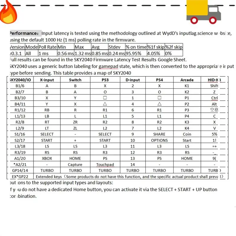

Discount-SKY2040PLUS 13-Key Arcade Game Controller Hitbox Street Fighter Controller Rodless Game Combat Stick Mechanical Button