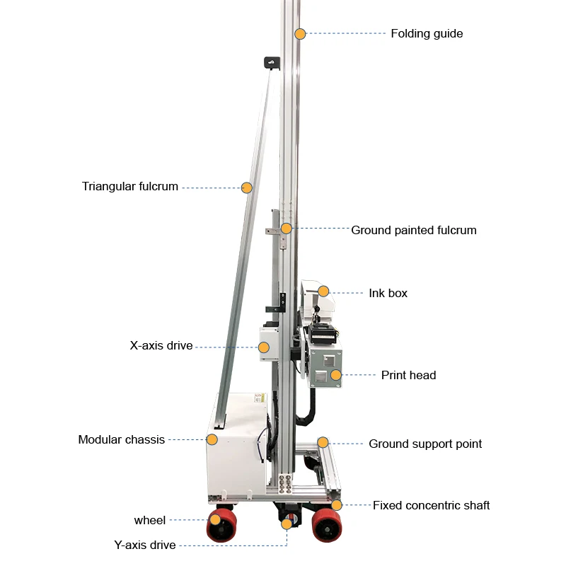 Vertical Wall Painting Machine Indoor Background Wall Painting Machine Outdoor Graffiti Wall Printer