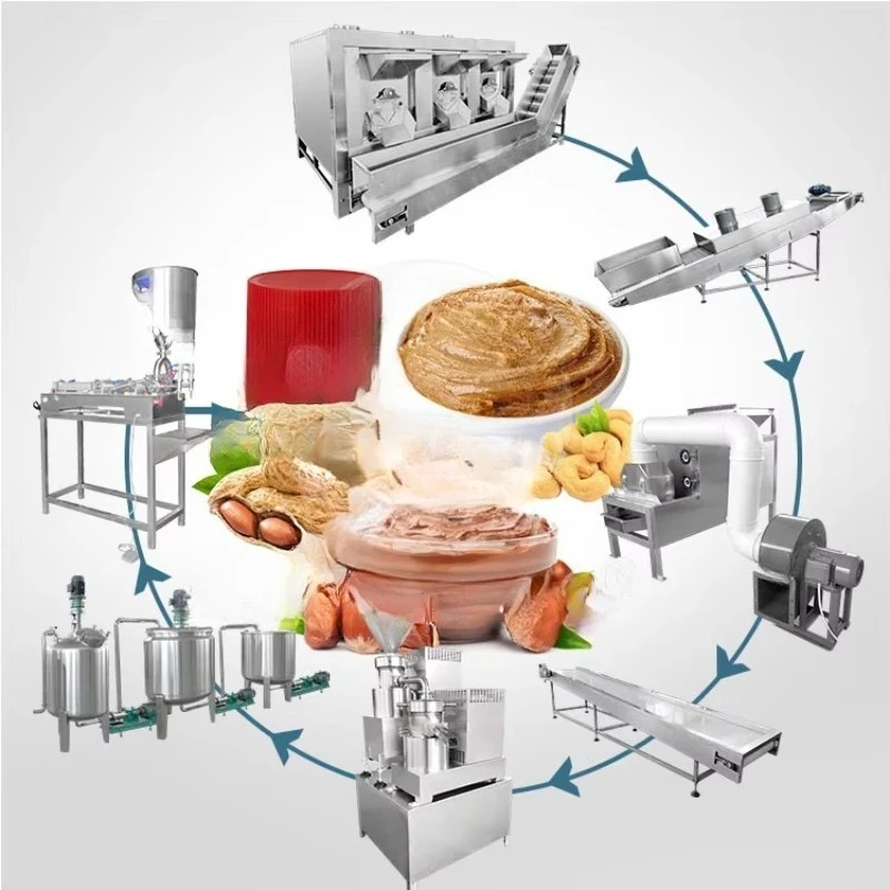 Máquina Comercial para Salsa de Hummus de 200 kg, Línea de Procesamiento de Pasta de Avellanas y Mantequilla de Maní para Hacer Mantequilla
