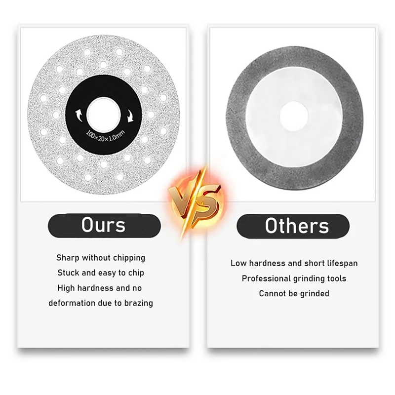 ABUH-Diamond Chamfered Saw Blades For Cutting And Grinding Tile Marble, Reshline Rock Slab Flat Grinding Cutting Piece,6Pack