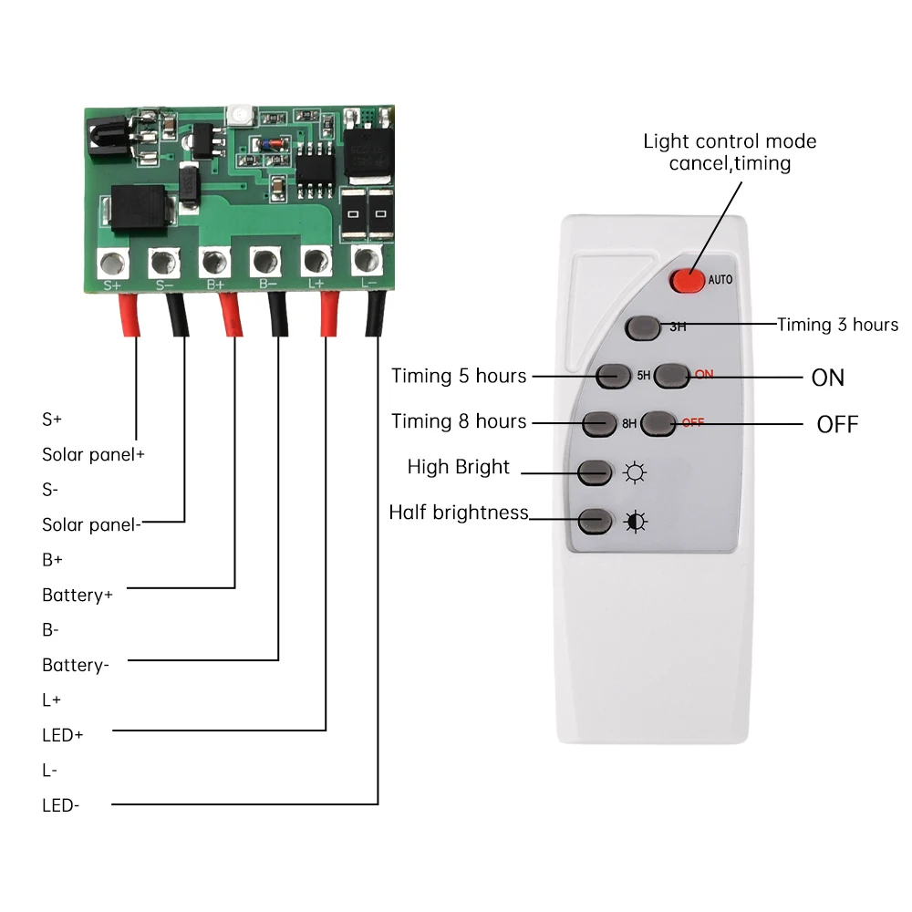 6.4V 7.4V 11.1V 12V Solar Street Light Circuit Board Solar Light Driver Control Board with Remote Control Timing