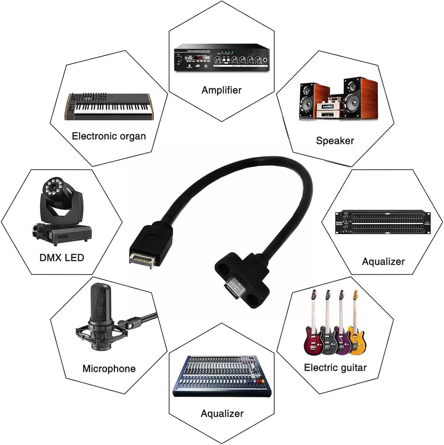 USB 3.1 Type C Front Panel Header Extension Cable USB 3.1 to USB 3.1 Type C Cable Gen2 10Gbps Adapter Cable for Phone