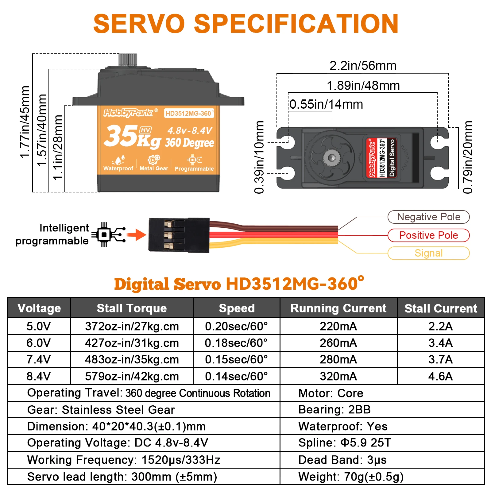 Hobbypark 35kg 360 Degrees Continuous Rotation Servo for Robot Projects,RC Crawler Winch High Torque Programmable