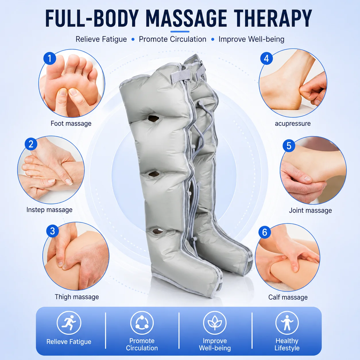 Electric Breathable Air Compression Massager Circulation Pressure Power Legs Massager Arm Cuff Elderly 4 Airbag Loop Kneading