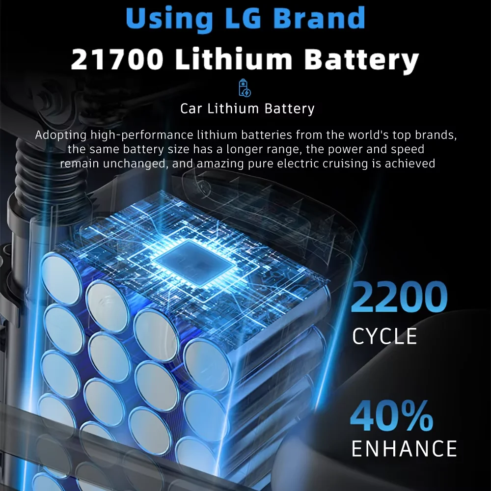 Thumbnail 3 - #85 Compare Bicycle Baskets Before You Buy